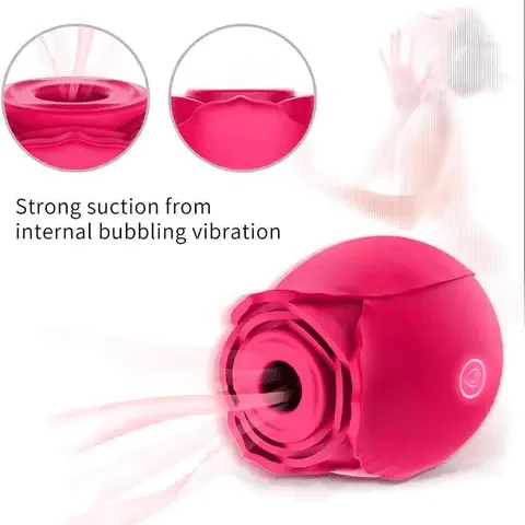 Roselle Bloom Rose Suction Toy — rose opening and suction movement diagram