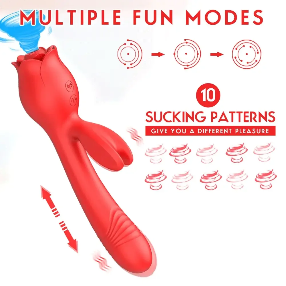 Roselle Branch Rose Suction Rabbit Vibrator — setting diagram
