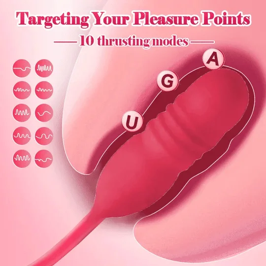 Roselle Embrace Rose Vibrator with Thrusting Dildo — extension movement and stimulation zones diagram