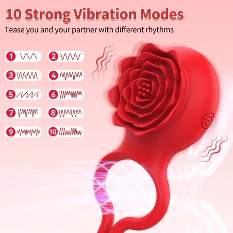 Roselle Loop Adjustable Rose Ring Vibrator — rose head and setting diagram
