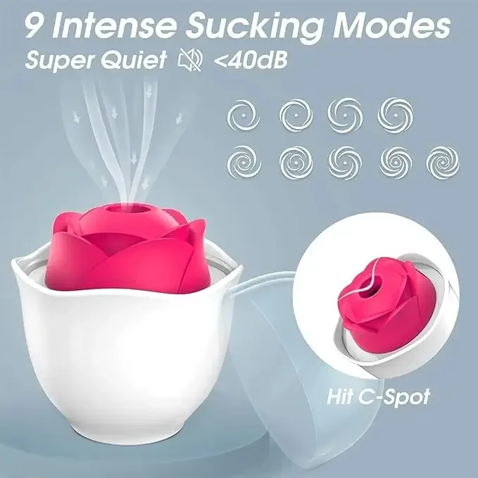 Roselle Nest Compact Rose Suction Toy — rose opening and setting diagram