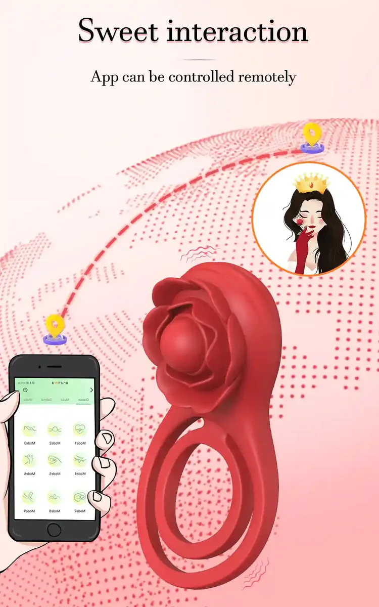 Roselle Pair Double-Loop Rose Ring Vibrator — control reference and ring profile