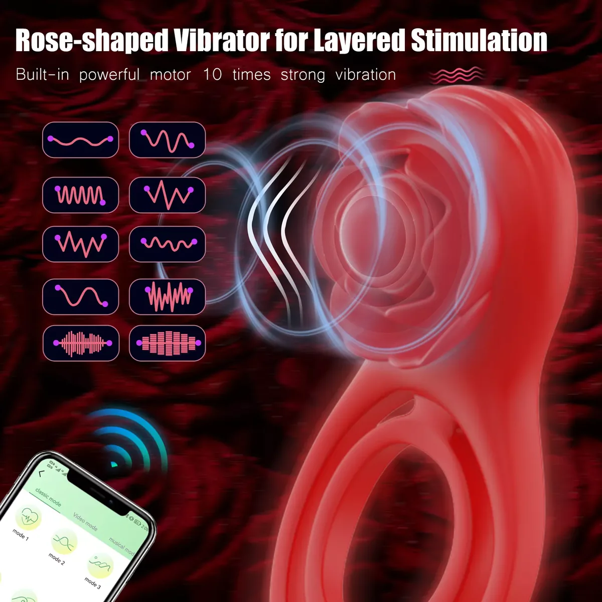 Roselle Pair Double-Loop Rose Ring Vibrator — rose head and movement diagram