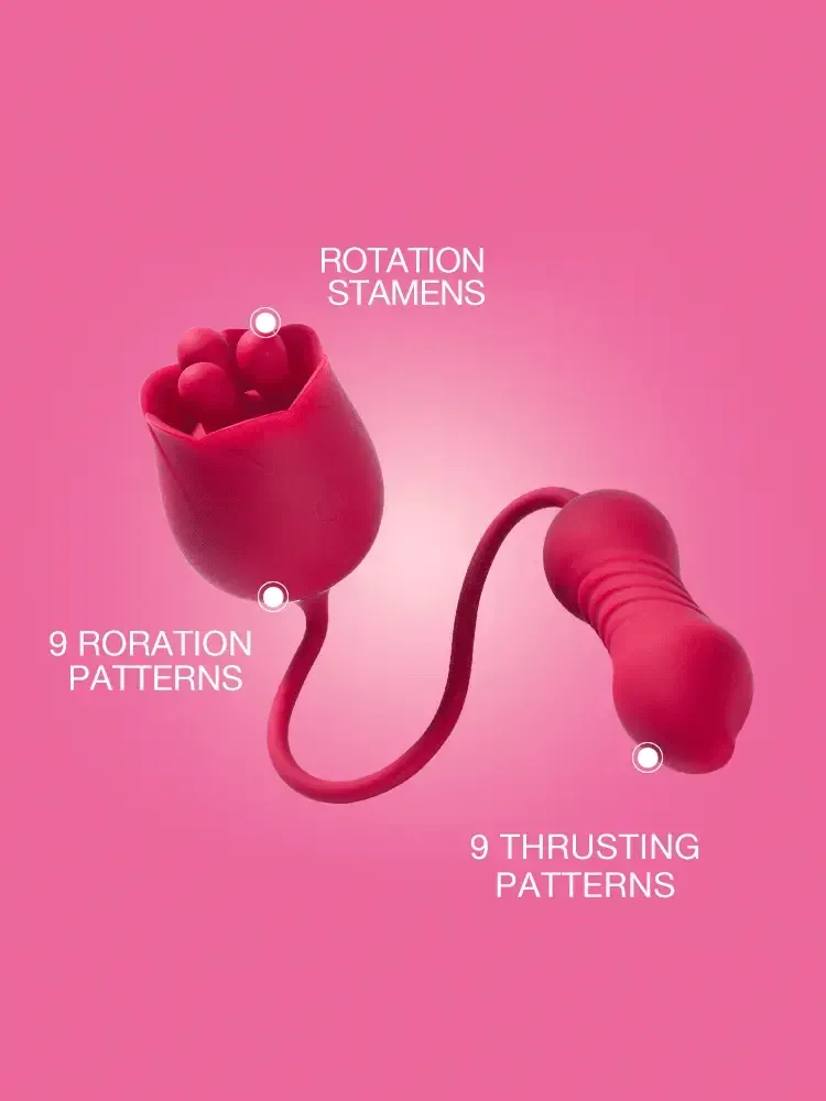 Roselle Trio Rose Rotating-Tip Set — head and shaft movement diagram