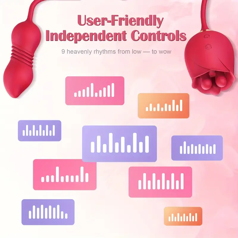 Roselle Trio Rose Rotating-Tip Set — independent control diagram