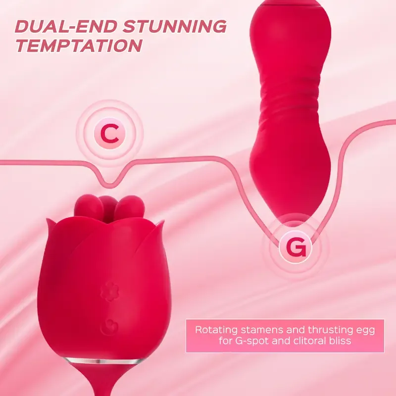 Roselle Trio Rose Rotating-Tip Set — rear view and shaft profile
